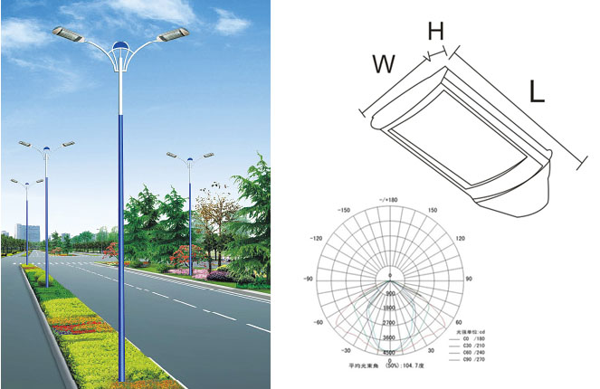 三面LED大功率路星空(中国)头效果图及规格