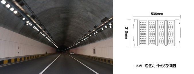 SYLED-SD-003 120W 实拍隧道照明效果及星空(中国)具正面尺寸图